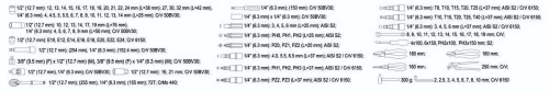 Zestaw narzędziowy YATO duży XXL 1/2" + 1/4" kpl. 122 szt