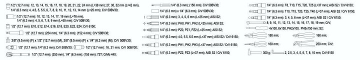 Zestaw narzędziowy YATO duży XXL 1/2" + 1/4" kpl. 122 szt