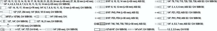 Zestaw narzędziowy YATO mały 1/2" + 1/4" kpl. 94 szt