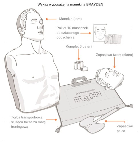Fantom (phantom) BRAYDEN z systemem LED (czerwone)