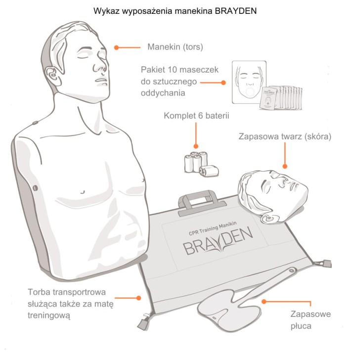 Fantom (phantom) BRAYDEN z systemem LED (czerwone)