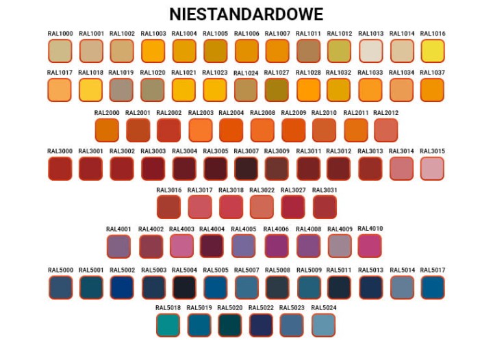 Szafka ubraniowa młodzieżowa STRN300/2 na nogach, dwuosobowa