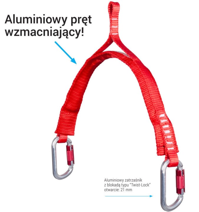 Zaczep dwupunktowy ewakuacyjny