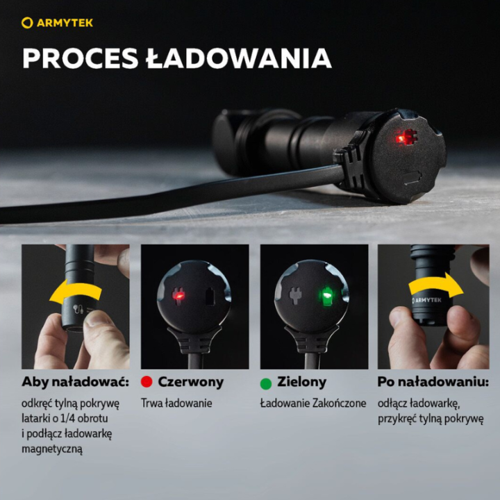 Latarka Armytek Wizard C2 WR Magnet USB White