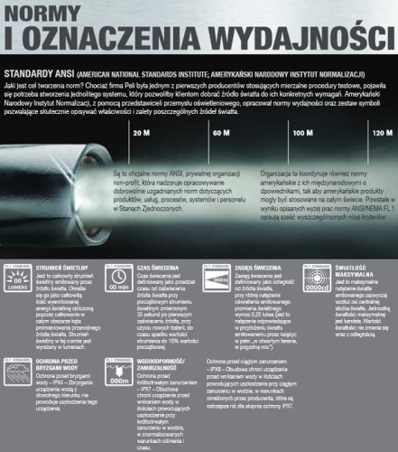 Latarka kątowa Peli Little Ed 3610 Z0 LED, bateryjna, ATEx strefa 0