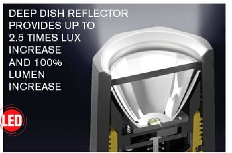 Latarka do hełmu Peli 2410 Z0 LED, bateryjna, ATEx strefa 0