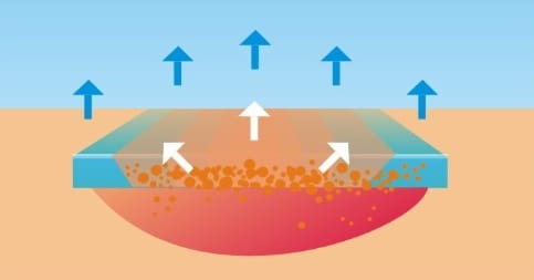 Opatrunek hydrożelowy BurnTec, sterylny, na twarz 25x25 cm