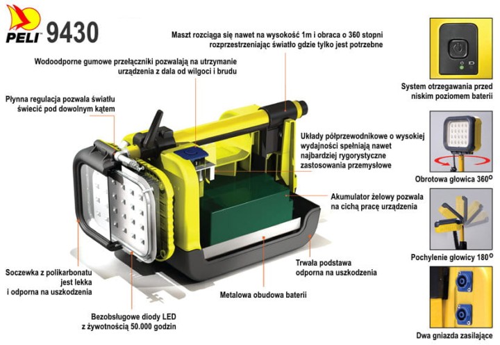 Akumulatorowy maszt oświetleniowy Peli RALS 9430 C, 1 lampa z diodami LED, wys. 0,8m, zasilanie akumulatory