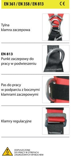 Szelki bezpieczeństwa P-70