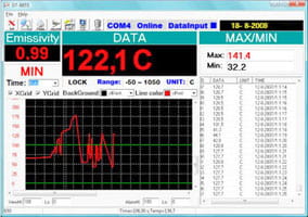 Pirometr AB-8855 z USB (-50 +1050 st C) datalogger WZORCOWANY