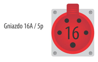 Przedłużacz zwijany 3-fazowy 25m, IP-55, 2x400V, guma 5x2.5, termik, max 11KW